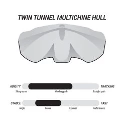 Pelican Sport Pulse 100X With Paddle Kayak -Kayaking Discounts KOS10P102 00 FEAT2